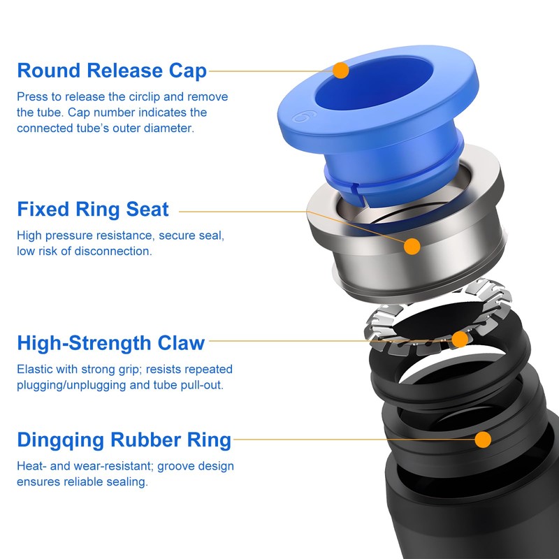 EFUTURETIME Pneumatic Connector Set for 6 mm Hose, Quick Couplings