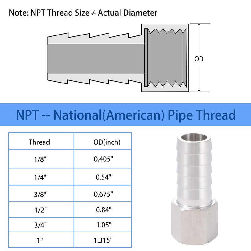 Stainless Steel 5/8" Barb x 1/2" FNPT Female Adaptor Home