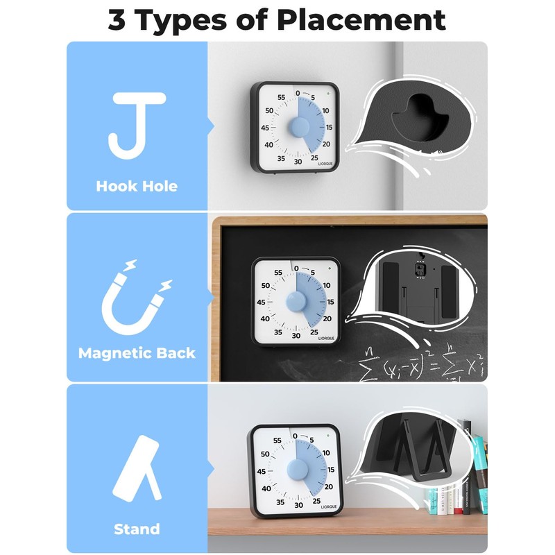 LIORQUE 19cm Visual Timer Large Timer for Classroom, 60 Minute