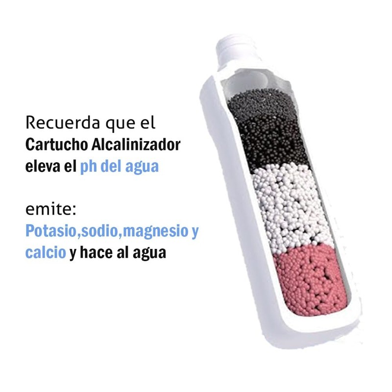 Cartucho Alcalinizador