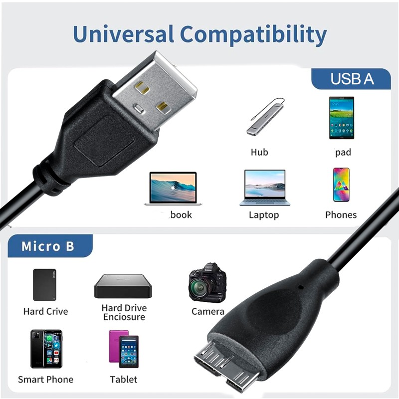 SaiTech IT 2 Pack USB 3.0 Cable A to Micro