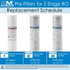 APPLIED MEMBRANES INC. AMI Reverse Osmosis Filter Replacement | Pre