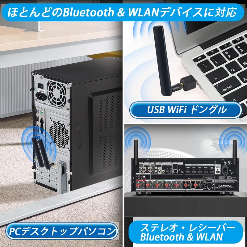 AQTAQ WiFi 6E Antenna Dual Band 2.4GHz 5GHz 5.8GHz 12dBi