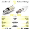 ALIDE E12 C7 LED Candelabra Bulbs 6000K Daylight White, 60W