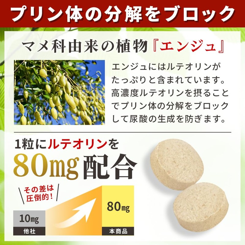 Luteolin Extract Tablets, 30 Tablets, 1 Month Supply, 80 mg