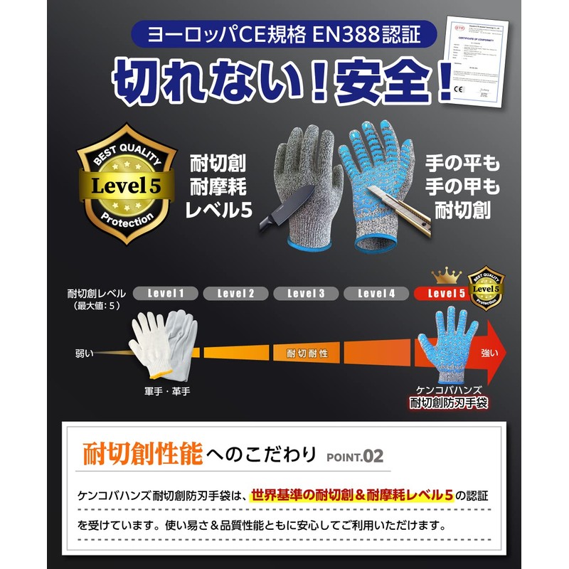Kenkobahhands Anti-Blade Gloves, Anti-Slip, Cut-Resistant, Does Not Tear, Magic Gloves,