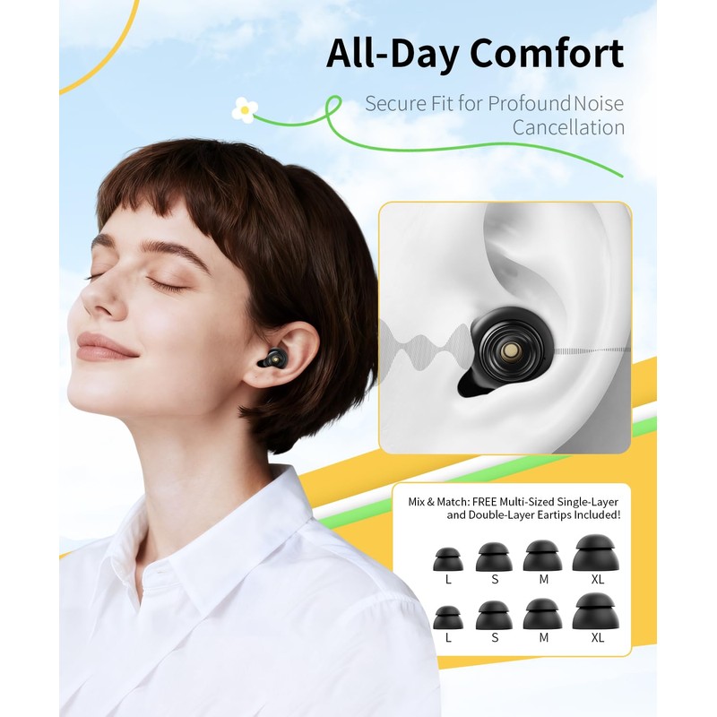 Ear Plugs for Sleeping 45dB Reusable Noise Cancelling Ear Plugs