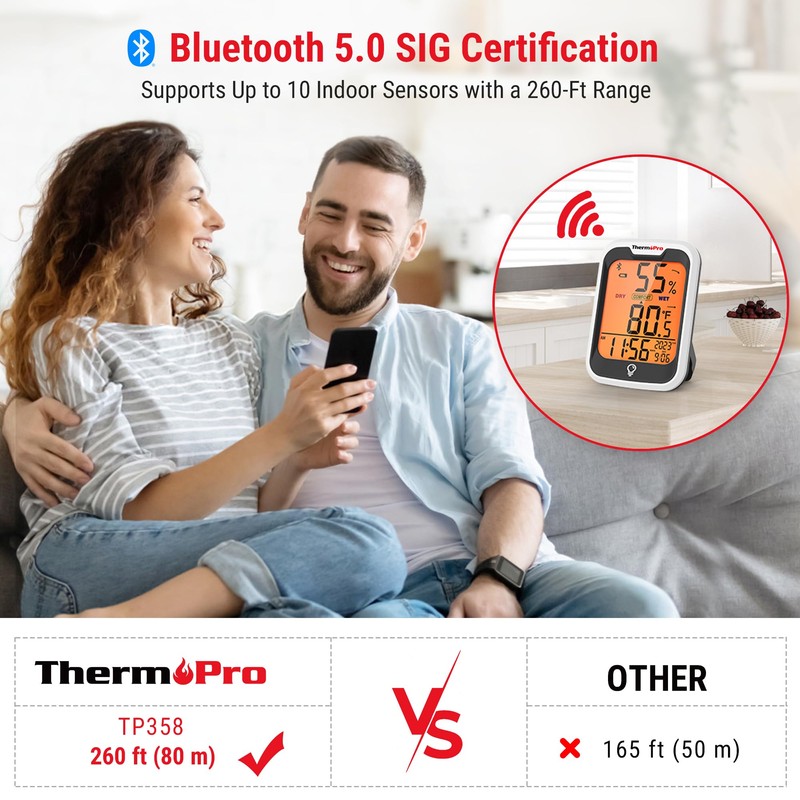 ThermoPro TP358 Bluetooth Thermometer for Room Temperature with Built-in Clock,