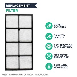 Think Crucial Replacement for Essick Air 1051 Air Filter, Fits with 4DTS 300, 4DTS 900, H12 300HB, H12 400HB, H12 600, 696400HB, 696800 & 447400HB, Compatible with Part # 1051