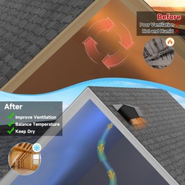 4 Inch Roof Vent Cap - Heavy Duty Steel Removable Roof Vents with Back-Draft Damper, Roof Vents for Houses Attic,Kitchen Range Hood,Dryer and Bathroom, Roof Exhaust Vent for Ventilation System