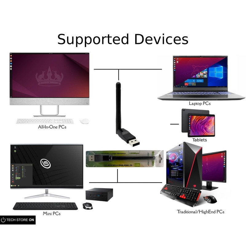 Tech Store On Adaptador USB WiFi con Antena para Linux,