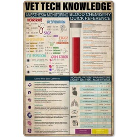 Vet Tech Knowledge Metal Tin Sign Animal Anesthesia Monitoring Poster School Education Hospital Clinic Infirmary Home Bedroom Club Plaque 8x12 Inches