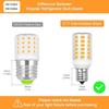 LFLAMPON Kei D28a kel 2811 S02 Light Bulb Replacement Kei