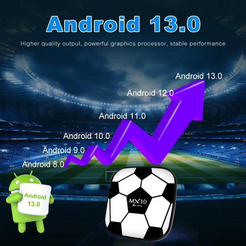 MX10 Z2 TV BOX Lowest Price Android 13 RK3228 Tv