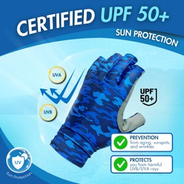 WindRider Fishing Gloves Men & Women – UPF 50+ Sun Gloves UV Protection, Fingerless Design for Outdoor Activity, Fishing, Kayaking, Paddling, Canoeing, & Rowing
