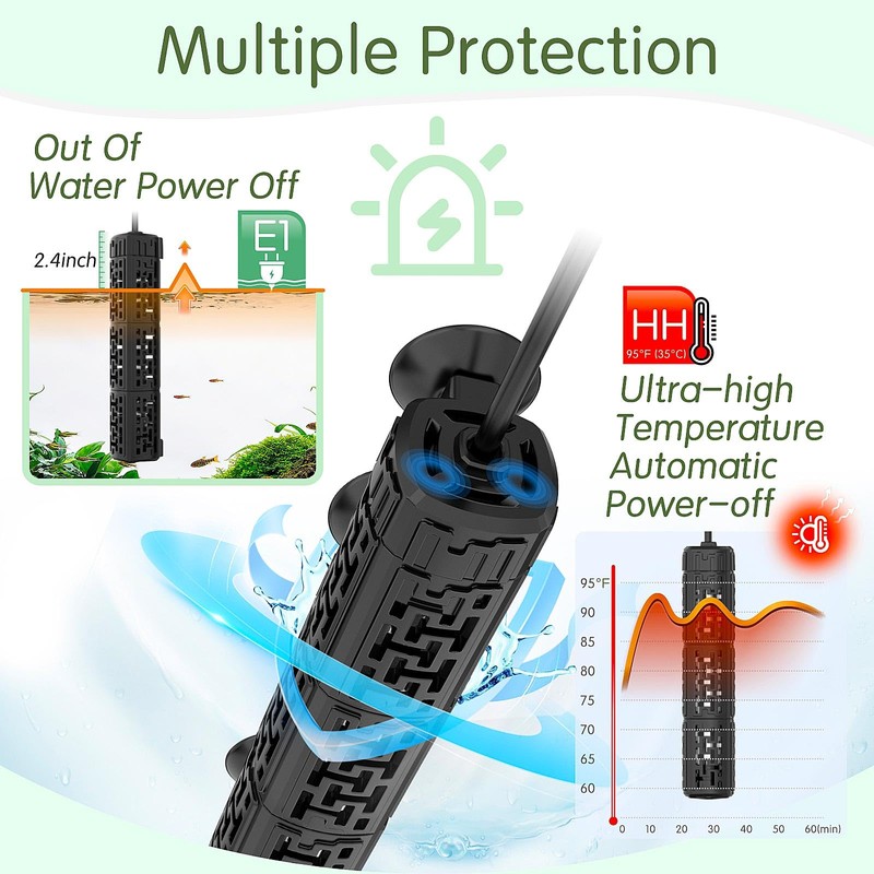AQQA Aquarium Heater, 150w Fish Tank Heater with 59-93°F External