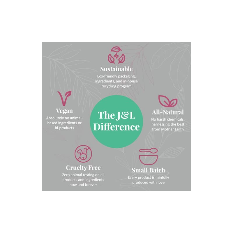 J&L Naturals Sustainable Face Salve Moisturizer for Combination Skin &