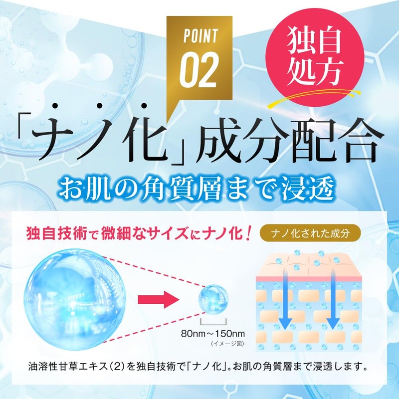 お風呂で使える【Bath Vio】デリケートゾーン 黒ずみ 保湿 ホワイト 医薬部外品 バスビオ 男女兼用［レディース メンズ］ ジェンダーレス