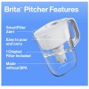 Brita Water Filter Pitcher Tap & Drinking Water with 1