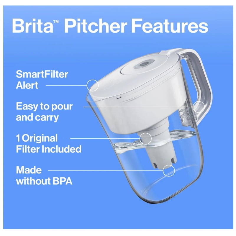 Brita Water Filter Pitcher Tap & Drinking Water with 1