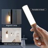 Wall-mounted Motion Sensor Night Light Removable Hand Light Automatic On/Off