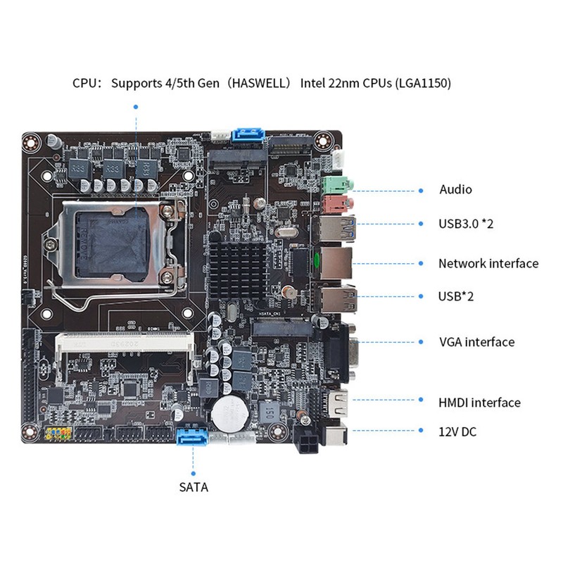 H81 Mini ITX Motherboard LGA 1150 Slot Dual Channel DDR3