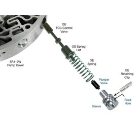 5R110W TCC Control Plunger Valve Kit Sonnax Part No. 36940-01K