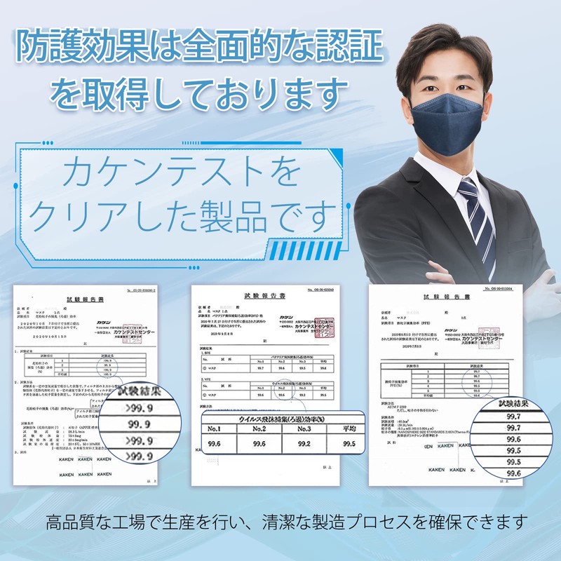 3D Mask, Large 22.5cm/Slightly Large 21cm, Non-Woven Fabric, Individually Packaged,