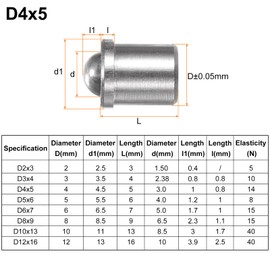 HARFINGTON 20pcs Ball Point Spring Plungers 4x5mm 304 Stainless Steel Precision Positioning Beads Ball Spring Plungers Ball Catch Latch for Door Cupboard Mechanical Devices Clamps Furniture