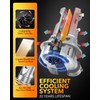 OXILAM H11 Bulb, H8 H9 Fog Light Bulb, 6500K Light