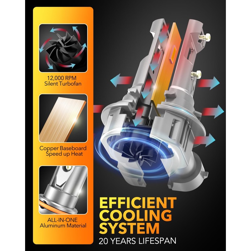 OXILAM H11 Bulb, H8 H9 Fog Light Bulb, 6500K Light