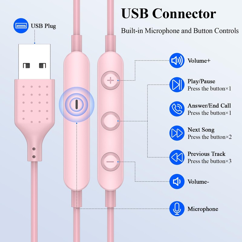 USB Earbuds for PC Laptop Computer with Mic Wired Headphones