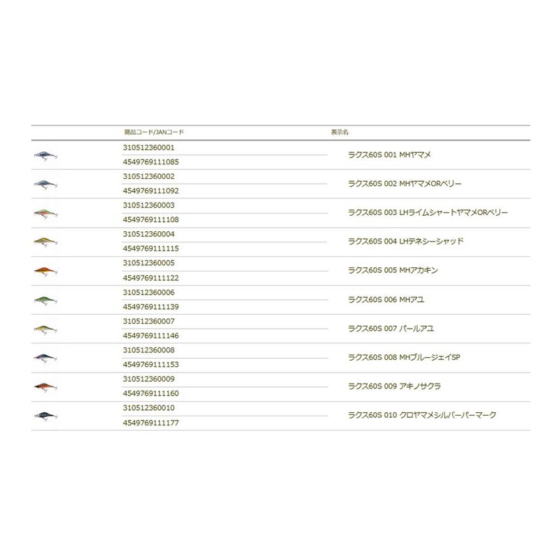 TIEMCO Raku 60S #006 MH Ayu 2.4 inches (60 mm)