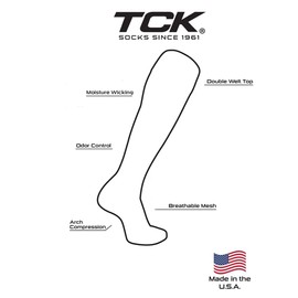 TCK Performance Baseball/Softball Socks (Hot Pink/White/Black, Large)