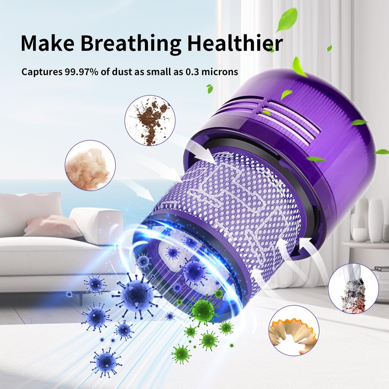 3 Pack Filter Replacement for Dyson V12 Detect Slim, V12