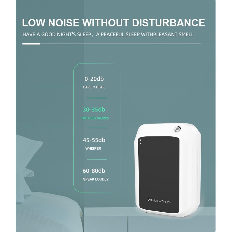 Cocoarm Smart Air Machine, Aromatherapie-Diffusor Ätherisches Öl Diffusor mit 150ML