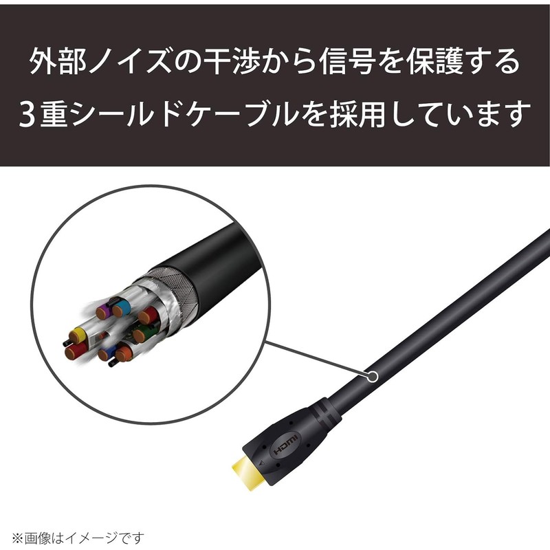 XERXES Elecom HDMI Cable 1m-10m High Speed Black HS306 Replacement