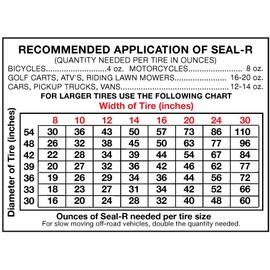 Berryman Products 1301 Tire Seal-R Sealing Compound,1-Gallon Bottle