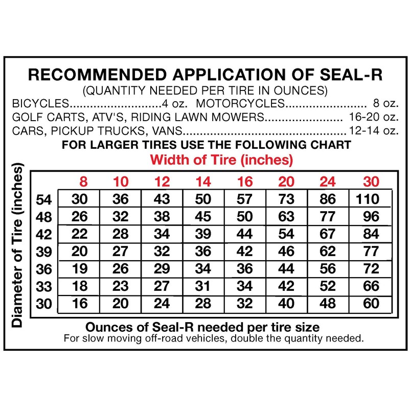 Berryman Products 1301 Tire Seal-R Sealing Compound,1-Gallon Bottle