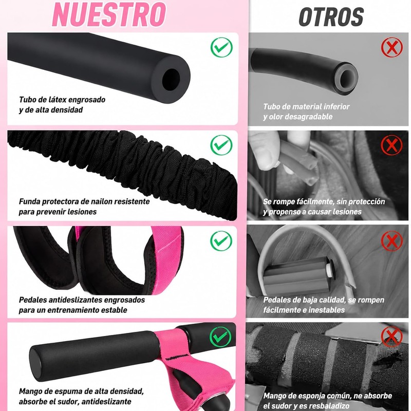 Ligas De Resistencia Set, Bandas De Resistencia Elásticas para Ejercicio,