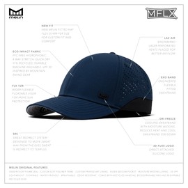 melin MFLX Hydro, Navy, Men's Performance Fitted Hat, Water-Resistant Baseball Caps for Men & Women, Golf, Running, or Workout Hat, Small