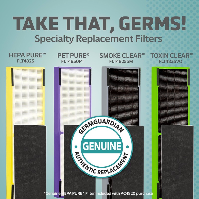 GermGuardian Air Purifier with HEPA 13 Filter, for Home, Bedroom,