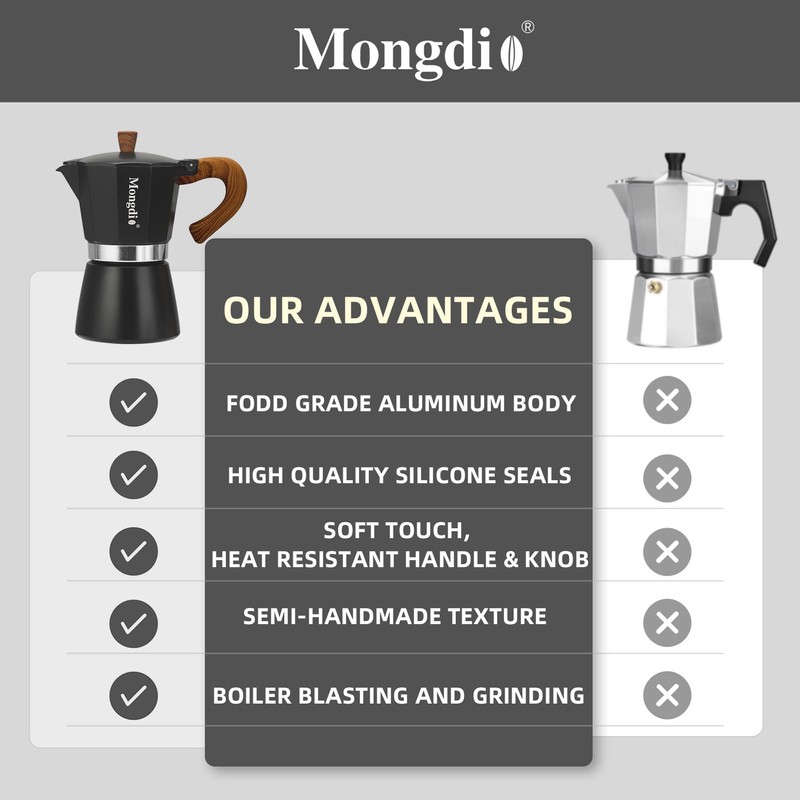 Mongdio Stovetop Espresso Maker Moka Pot, Cuban Coffee Maker Stove