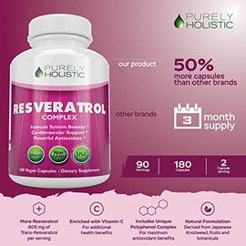 Resveratrol Supplement 1450mg, Extra Strength Trans Resveratrol Complex | Potent Antioxidant Support for Healthy Aging & Cellular Health with Polyphen