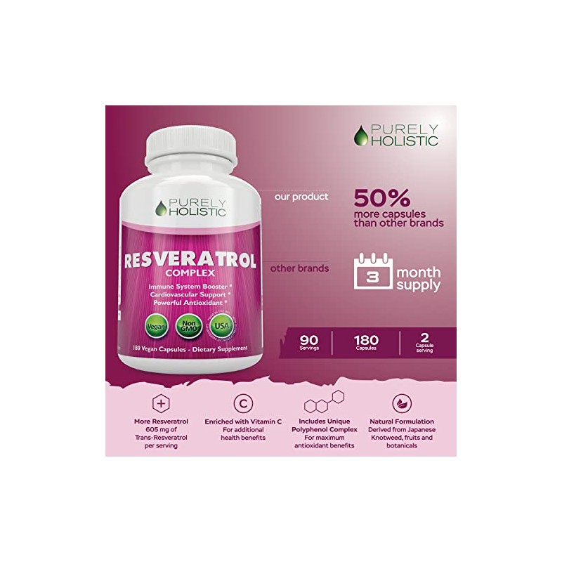 Resveratrol Supplement 1450mg, Extra Strength Trans Resveratrol Complex | Potent