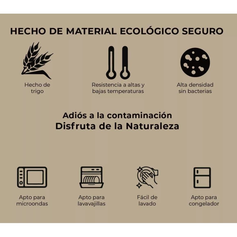 Baum Brothers Vajilla Biodegradable De Paja De Trigo 12 Piezas