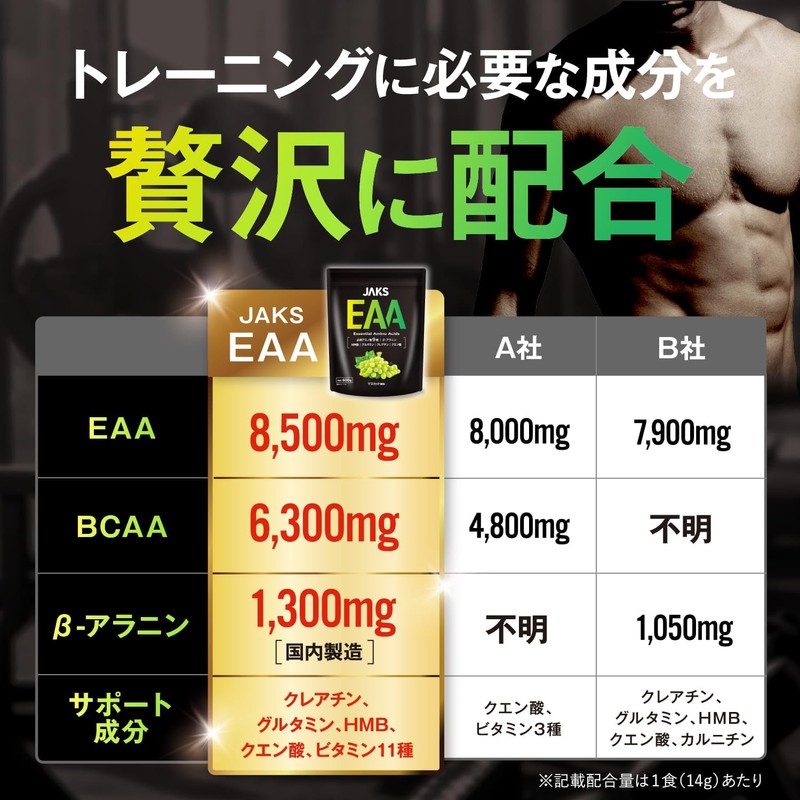 JAKS EAA 600g BCAA ベータアラニン クレアチン グルタミン クエン酸 HMB 必須アミノ酸