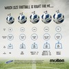 Molten F4A2810 Training Ball White/Blue/Silver 4