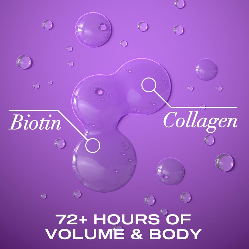 OGX Thick & Full + Biotin & Collagen Volumizing Shampoo,