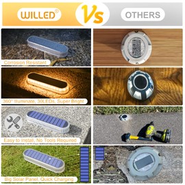 WILLED Solar Step Lights for Outside,4 Pack Warm White Solar Deck Lights Waterproof, Big Solar Charging Panel,Outdoor Solar Powered Lights for Steps,Stair,Dock,Driveway,Walkway,Sidewalk,Garden